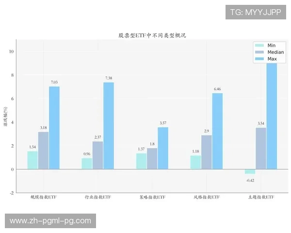 英超球队靠什么盈利模式揭秘