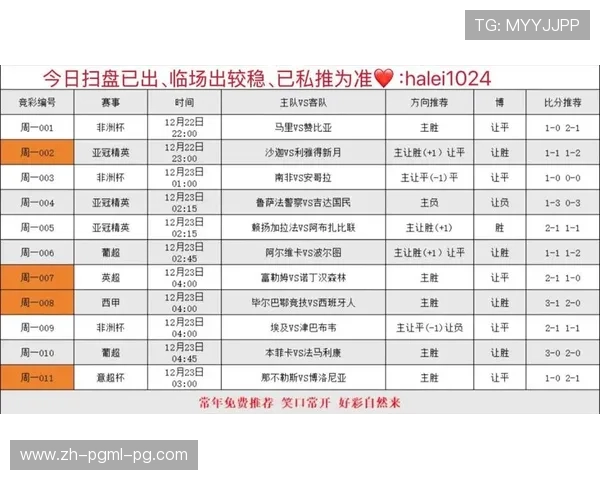 西班牙西甲联赛开赛时间与年度日程总表
