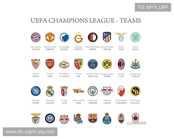英超欧冠参赛球队名单
